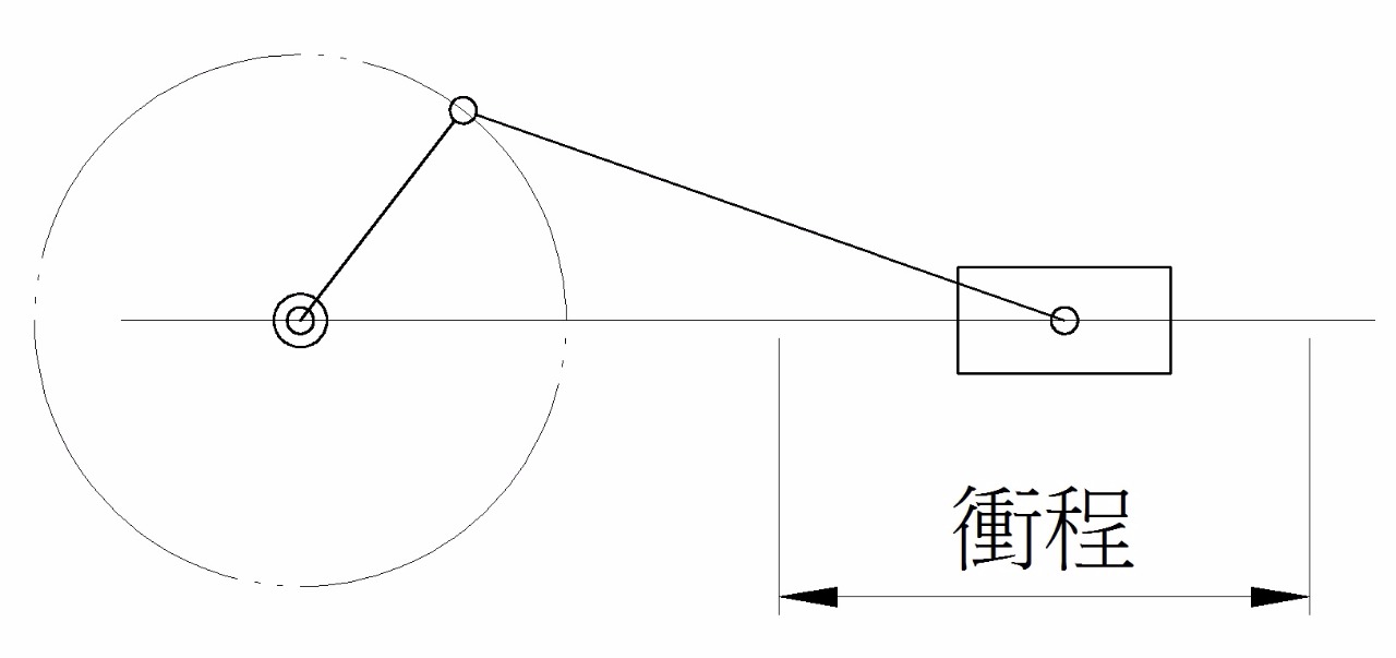 曲柄滑塊機構
